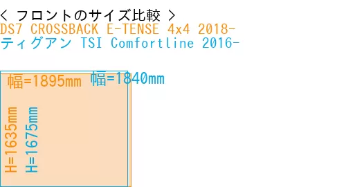 #DS7 CROSSBACK E-TENSE 4x4 2018- + ティグアン TSI Comfortline 2016-